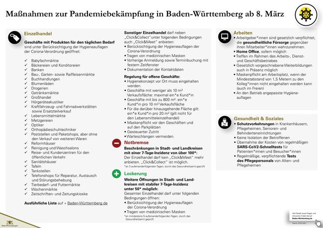 Schaubild mit den Maßnahmen zur Pandemiebekämpfung in Baden-Württemberg ab 08.03.2021, Seite 2
