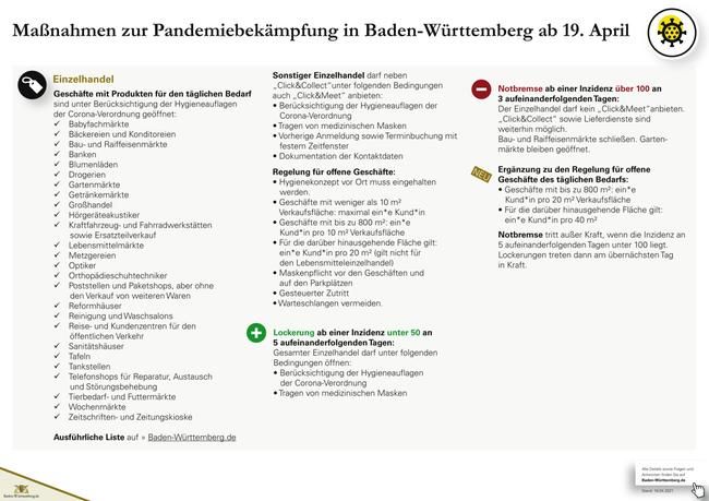 Schaubild mit den Maßnahmen zur Pandemiebekämpfung in Baden-Württemberg ab 19.04.2021, Seite 3